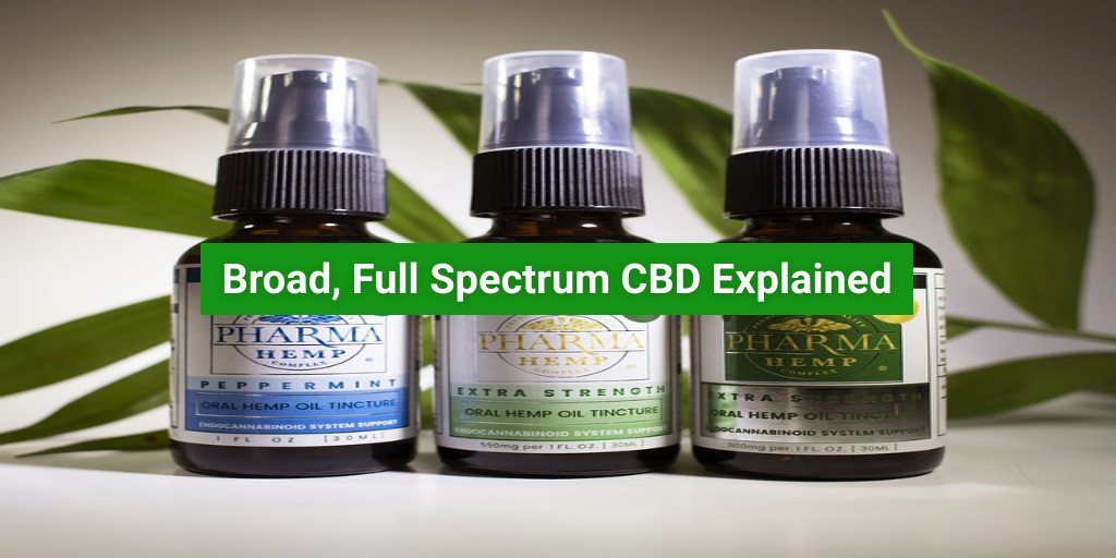 Broad, Full Spectrum CBD Explained